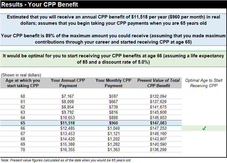 canada-oas-cpp-retirement-age-57.png