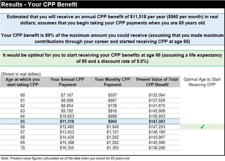 canada-oas-cpp-retirement-age-57.png