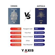 canada-vs-australia-35.png