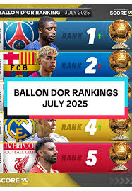 classement-ballon-d-or-2025-71.jpeg