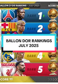 classement-ballon-d-or-2025-71.jpeg