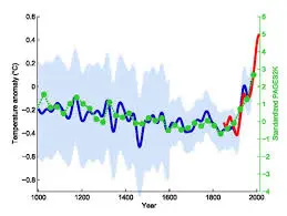 climate-change-61.jpeg