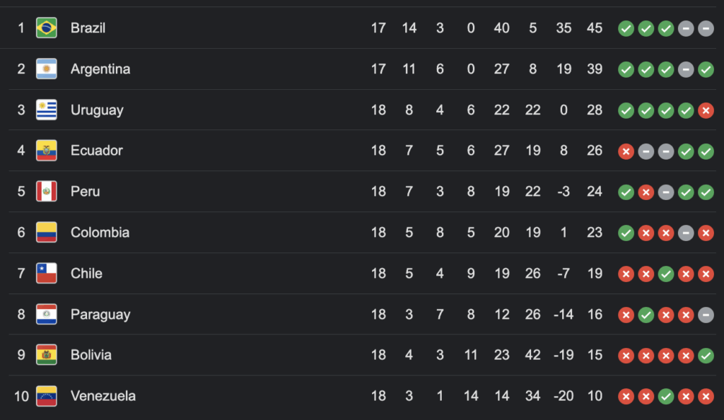 conmebol-qualifiers-69.png