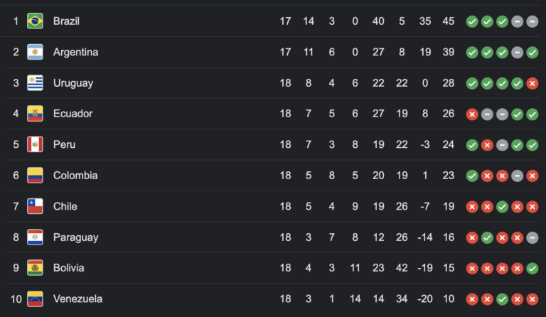conmebol-qualifiers-69.png