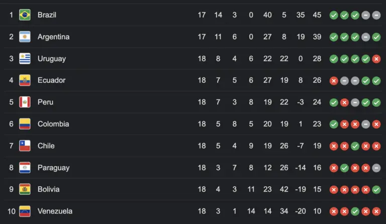 conmebol-qualifiers-69.png