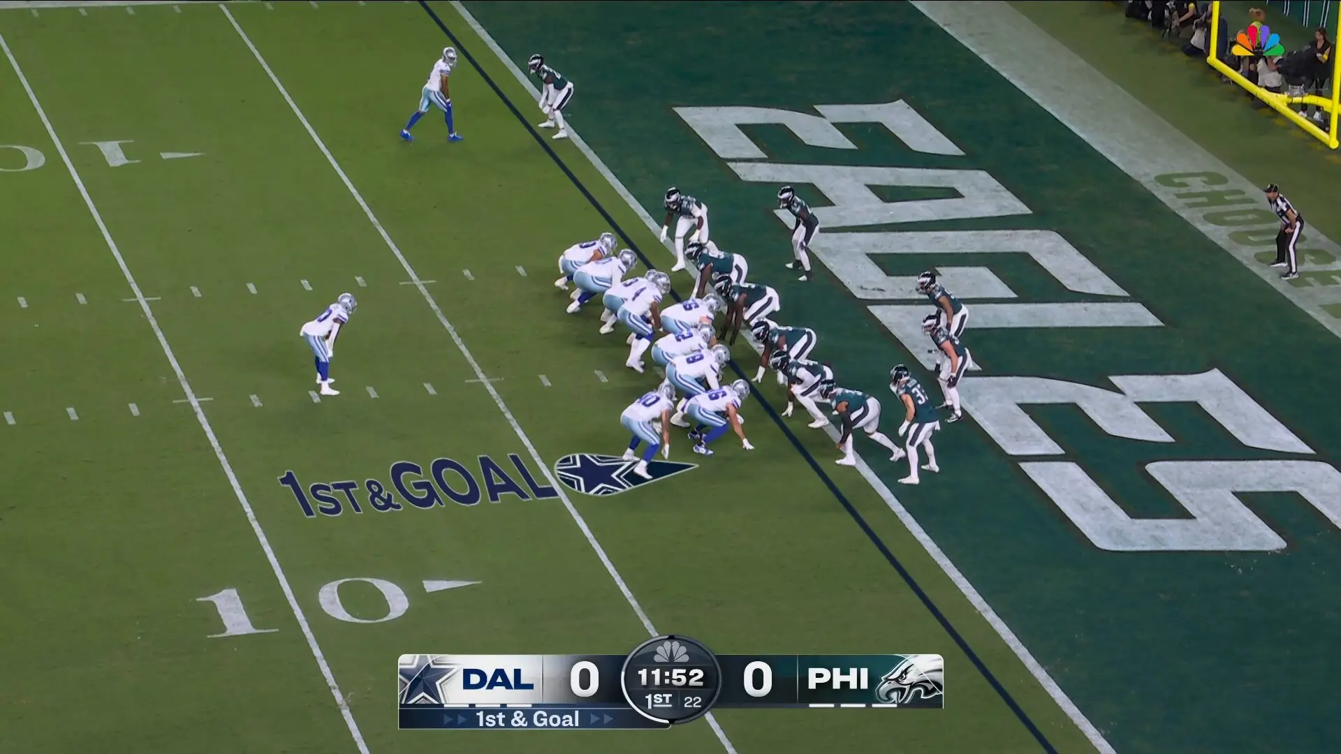 The Fierce Rivalry: Cowboys vs Eagles