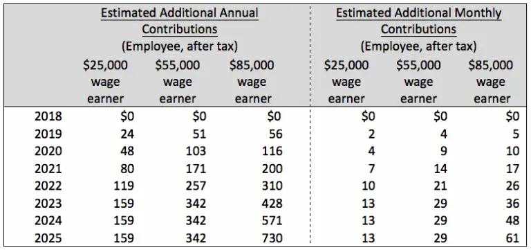 cpp-payments-103.png