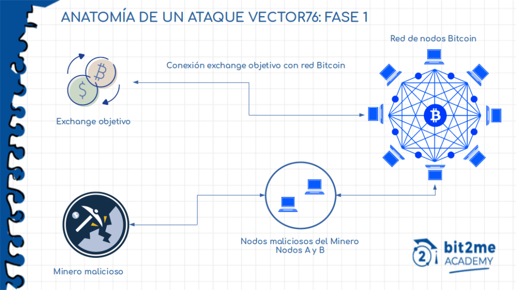 crypto-76.webp