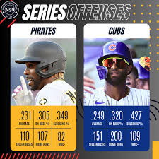 cubs-vs-pirates-110.jpeg
