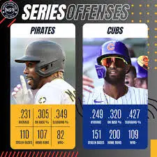 cubs-vs-pirates-110.jpeg
