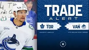Dakota Joshua’s Impact in the NHL: A 2023 Season Review