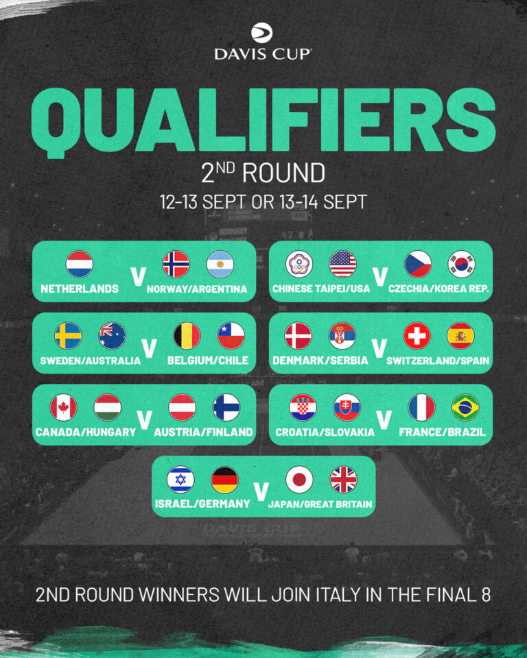 davis-cup-2025-63.jpeg