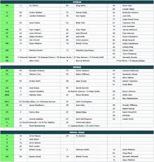 eagles-depth-chart-179.jpeg