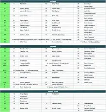 eagles-depth-chart-179.jpeg