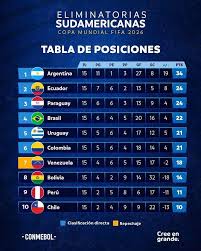 eliminatorias-mundial-2026-94.jpeg