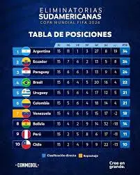 eliminatorias-mundial-2026-94.jpeg