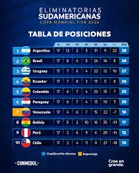 eliminatorias-sudamericanas-77.jpeg
