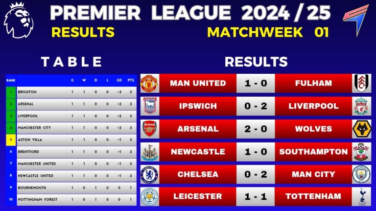 epl-table-224.jpeg