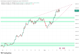 ethereum-price-133.png