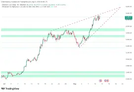 ethereum-price-133.png