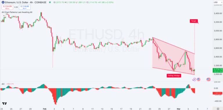 ethereum-price-usd-129.png