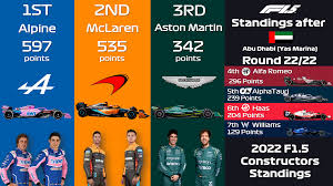 f1-standings-5.jpeg