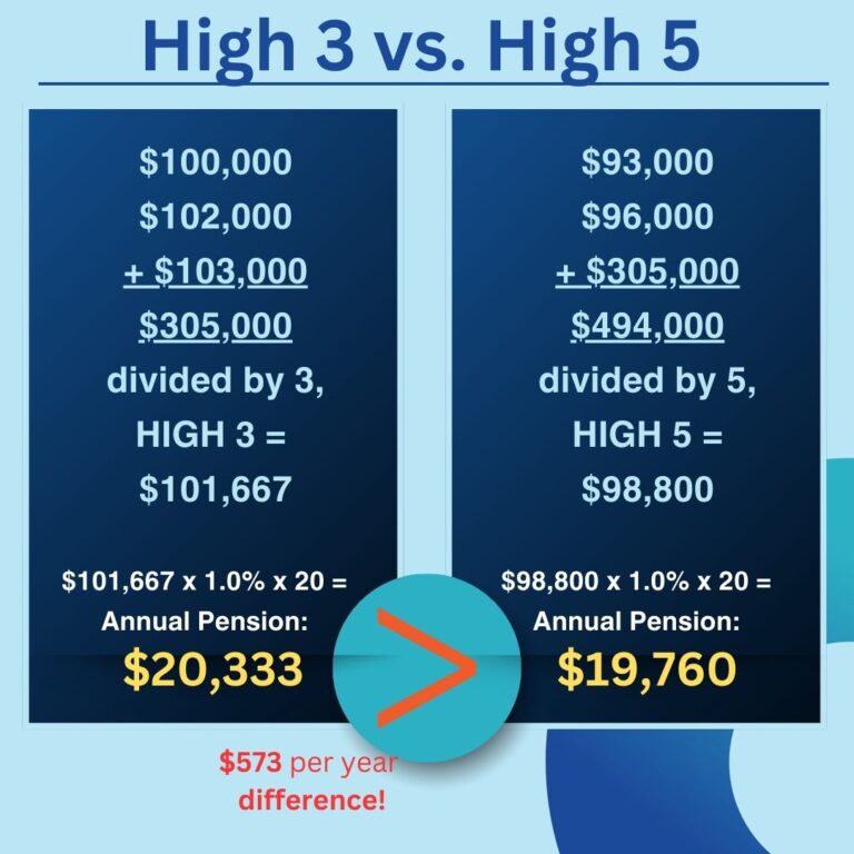 federal-benefit-payments-3.jpeg