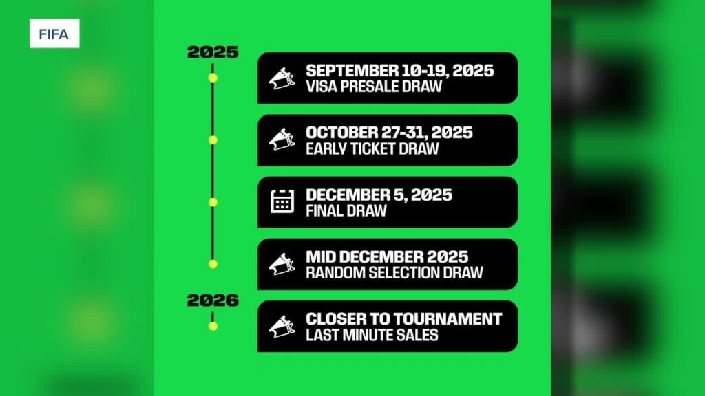 fifa-presale-visa-196.jpeg