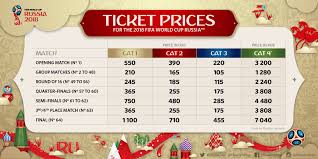 fifa-world-cup-tickets-105.jpeg