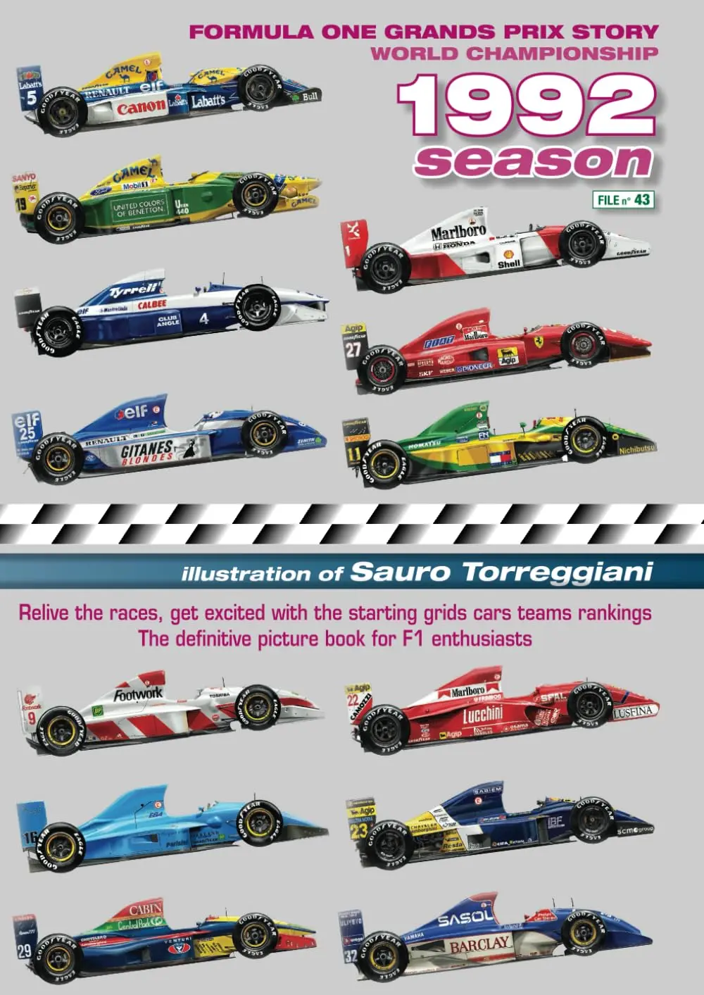 Les Enjeux de la Formule 1 en 2023 image 1