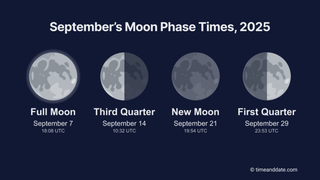 full-moon-september-2025-108.jpeg