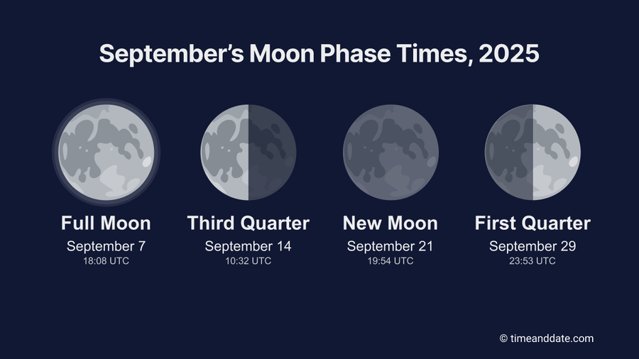 full-moon-september-2025-49.jpeg