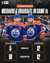 Hockey Game Tonight: What Fans Need to Know