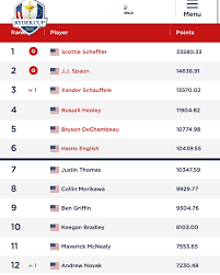 how-many-points-to-win-ryder-cup-71.png