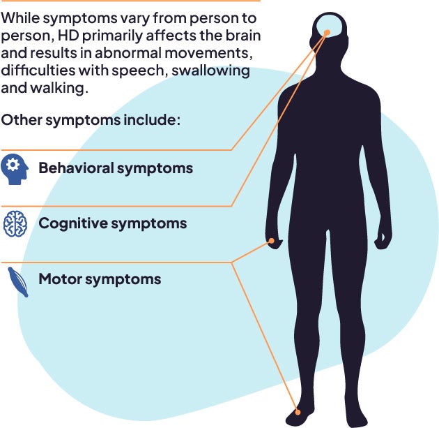 huntington-disease-16.jpeg