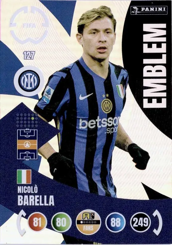 Inter Milan: A Dominant Force in Italian Football