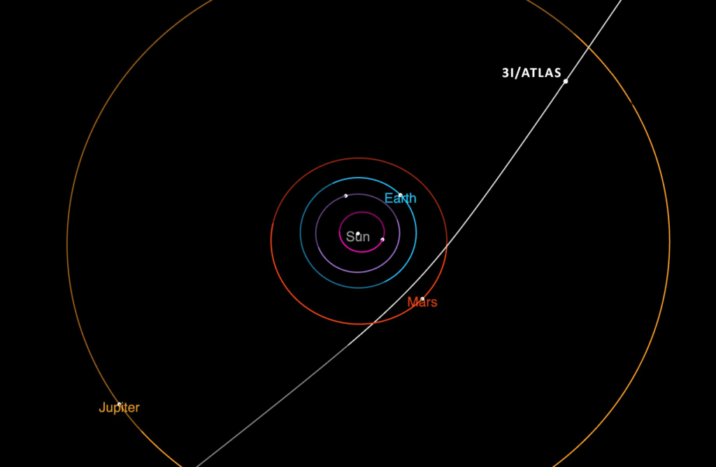 interstellar-comet-3i-atlas-6.png