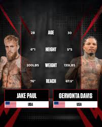 jake-paul-vs-gervonta-davis-154.jpeg