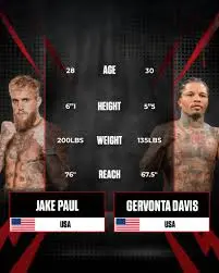 jake-paul-vs-gervonta-davis-154.jpeg