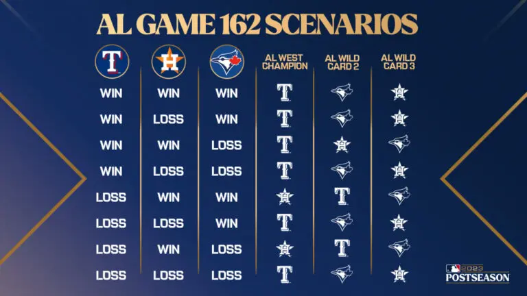 jays-standings-195.jpeg