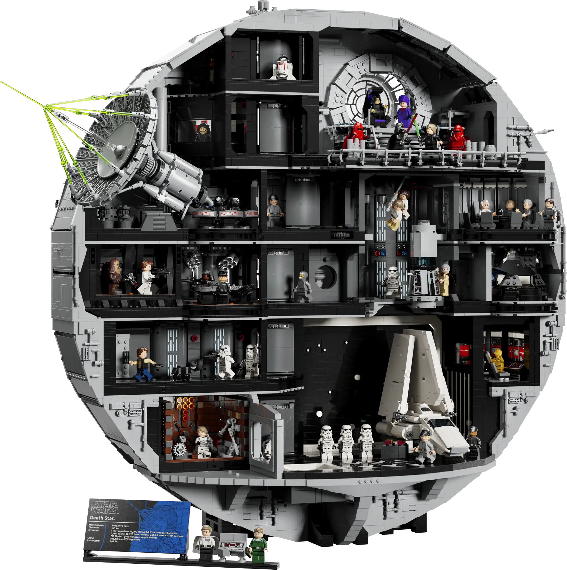 Exploring the Lego Star Wars Death Star: A Galactic Must-Have