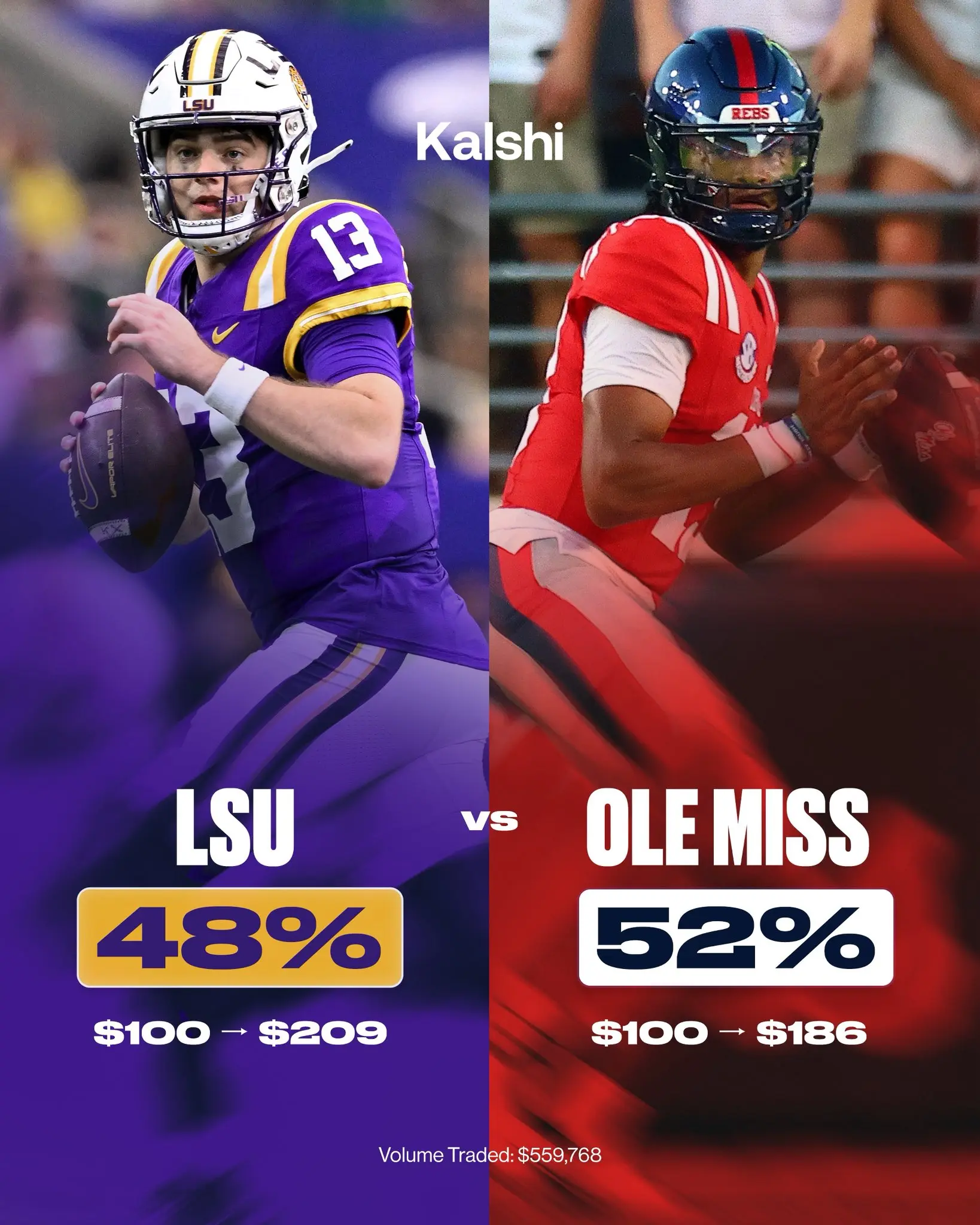 LSU vs Ole Miss: A Showdown in SEC Football