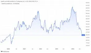 lulu-stock-5.jpeg