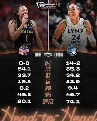 lynx-vs-fever-182.jpeg