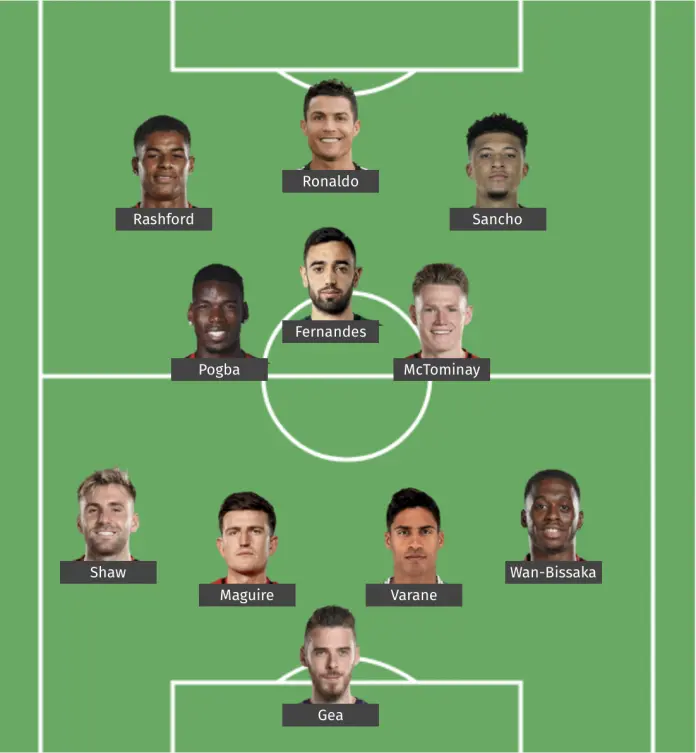 manchester-united-11.png