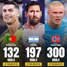 Lionel Messi: A Chronicle of Greatness in Football