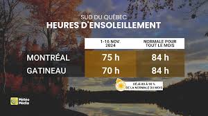 meteomedia-montreal-83.jpeg