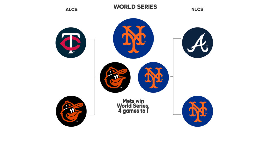 mlb-playoff-picture-69.jpeg