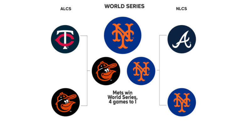 mlb-playoff-picture-69.jpeg