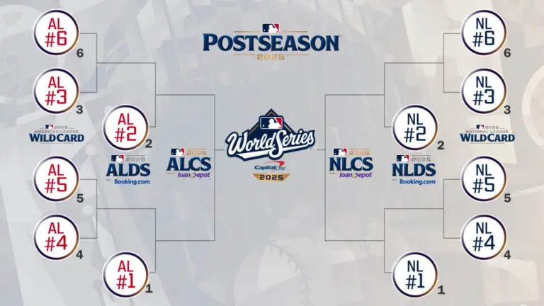 mlb-playoffs-168.jpeg